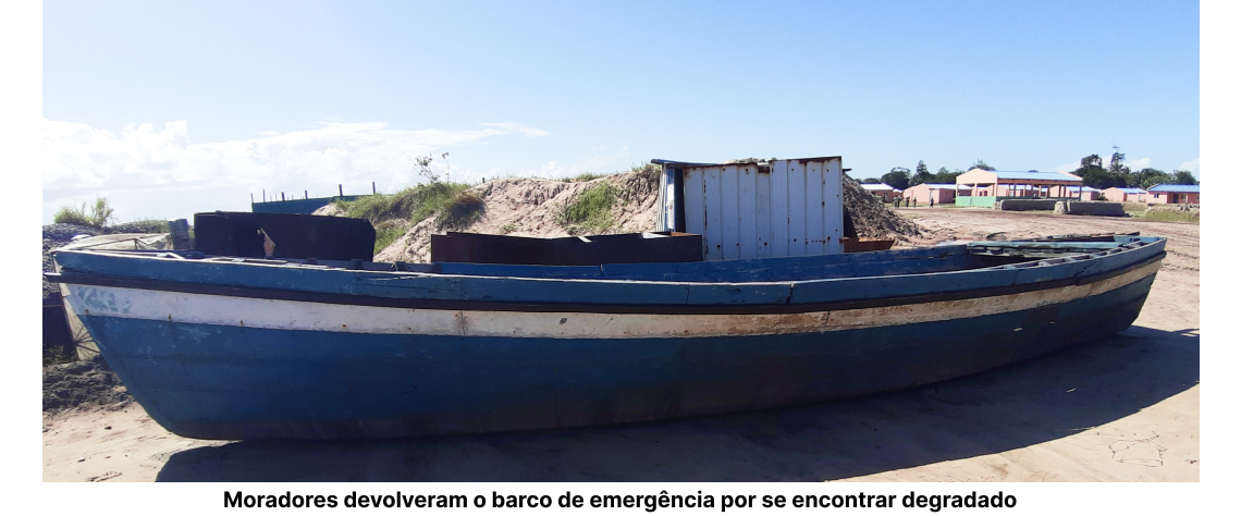 barco mz min